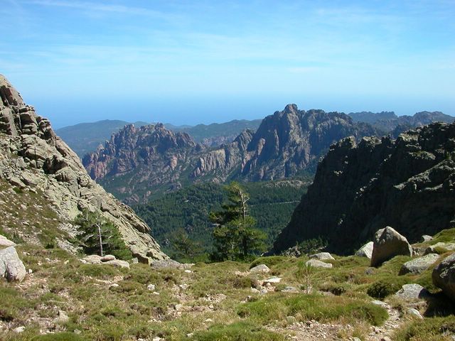 photo point de vue